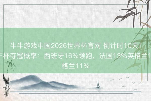 牛牛游戏中国2026世界杯官网 倒计时10天!天下杯夺冠概率:西班牙16%领跑,法国13%英格兰11%